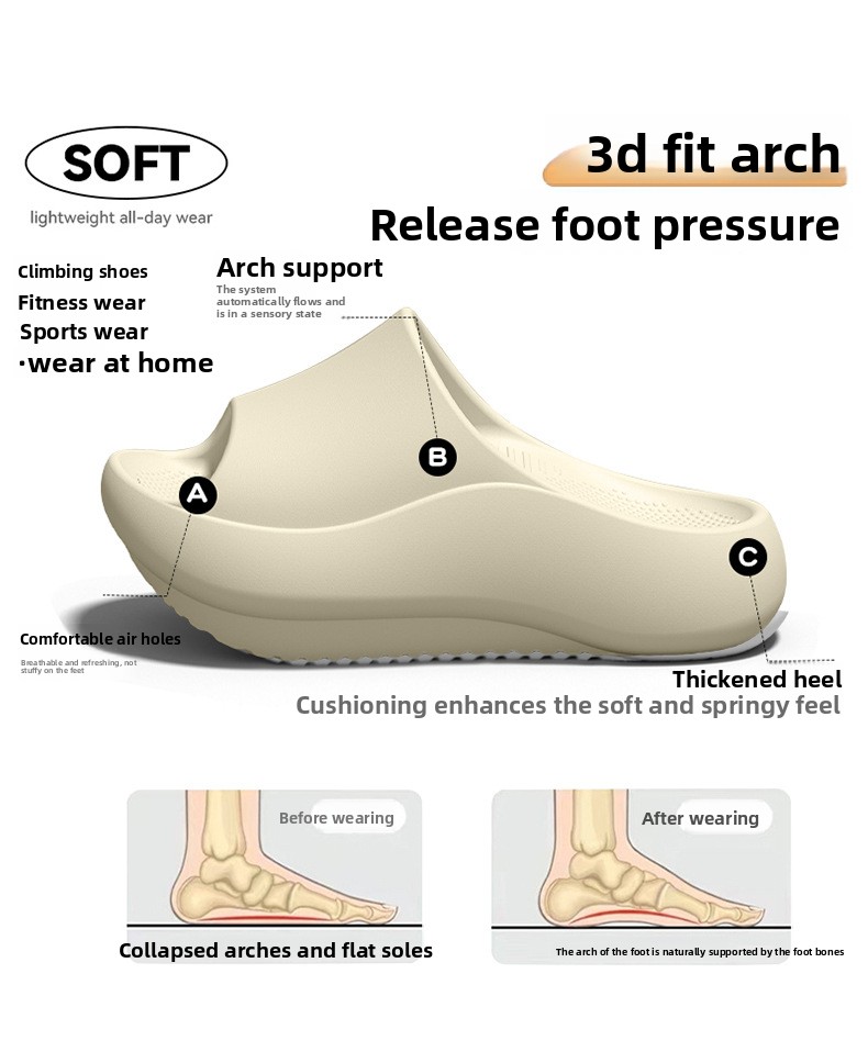 German Arch Support Negative H - đánh giá và giá Women Shoes Sandals